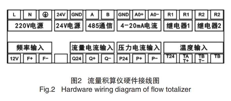 流量積算儀圖2.png